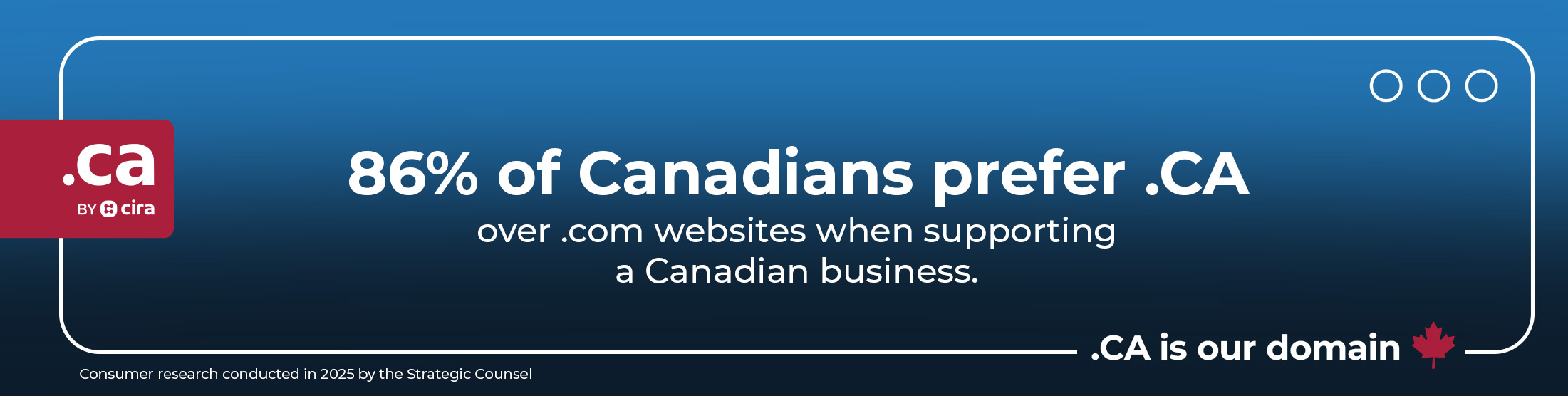 86% of Canadians pefer .CA over .com websites when supporting a Canadian business - .CA by CIRA