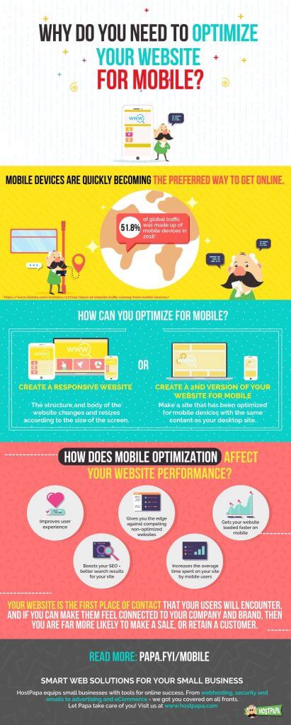 How To Speed Up Mobile Website Performance [Infographic]