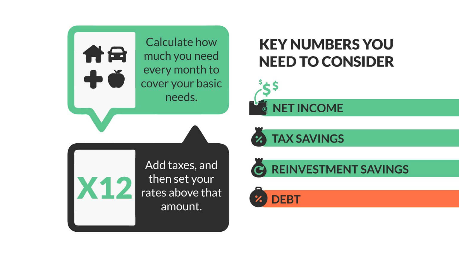 what-s-the-average-small-business-owner-salary-the-hostpapa-blog